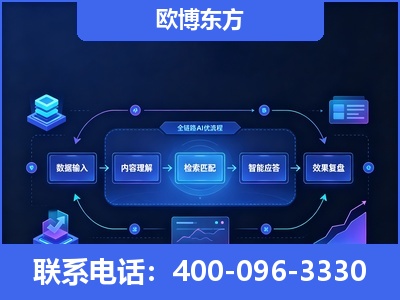 宁国-专业deepseek优化